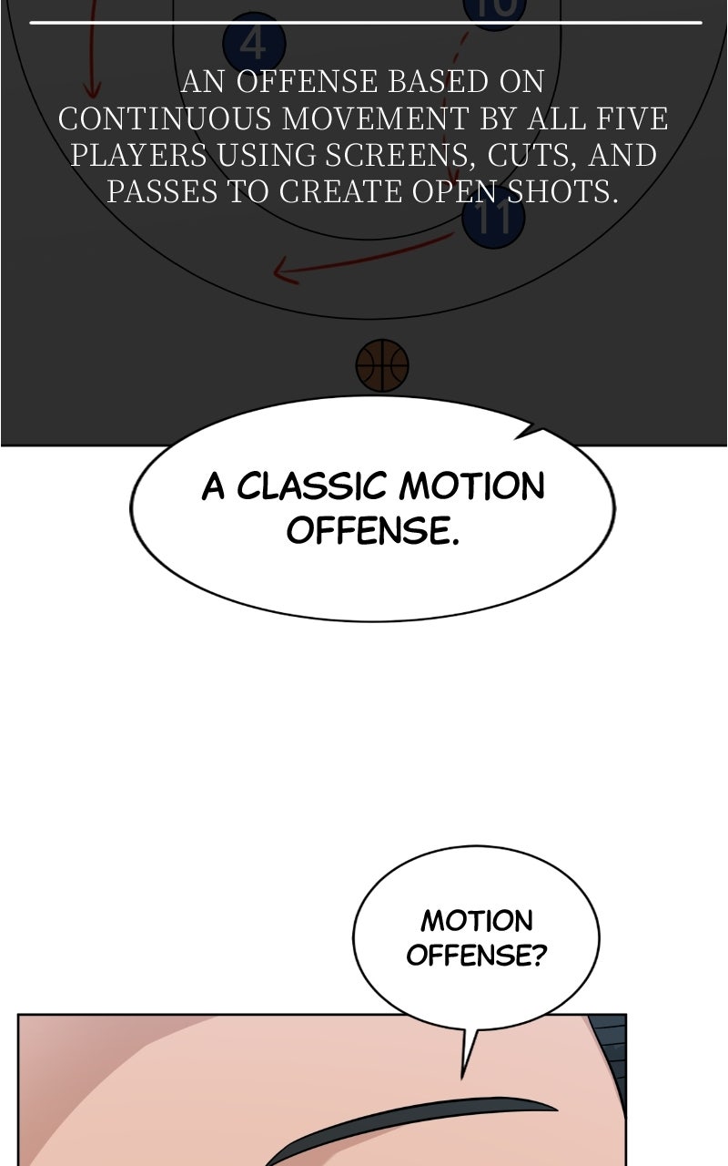 Read Big Man on the Court EN Manga Online