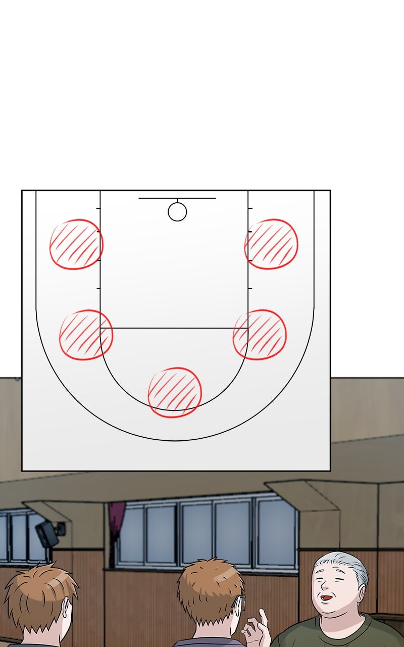 Read Big Man on the Court EN Manga Online