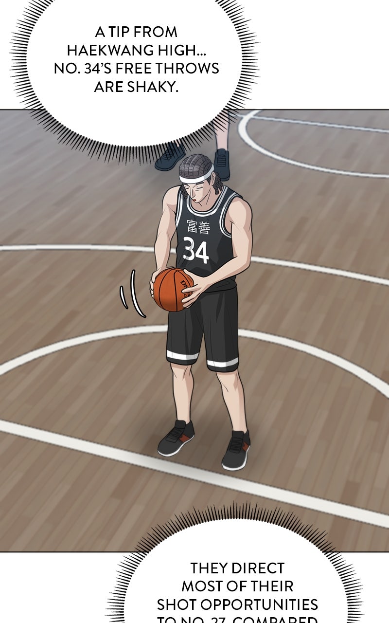 Read Big Man on the Court EN Manga Online