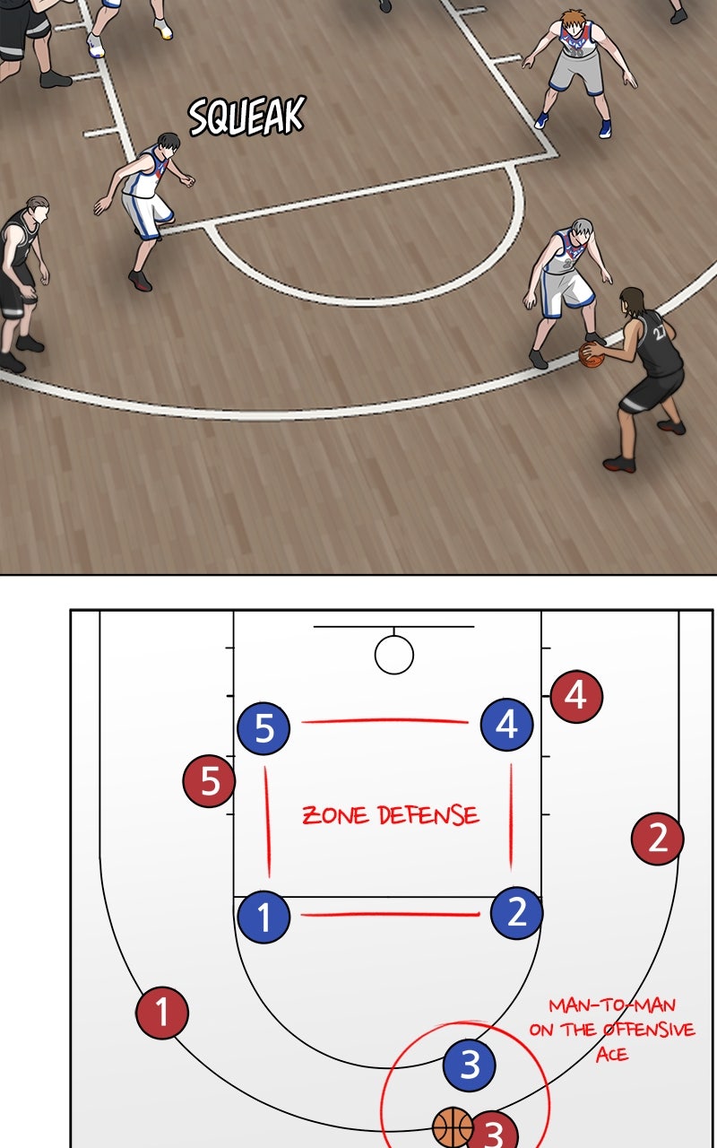 Read Big Man on the Court EN Manga Online