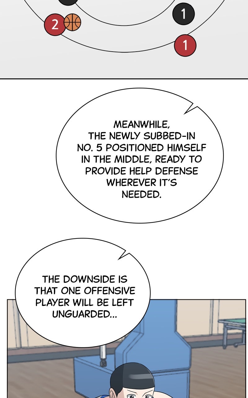 Read Big Man on the Court EN Manga Online