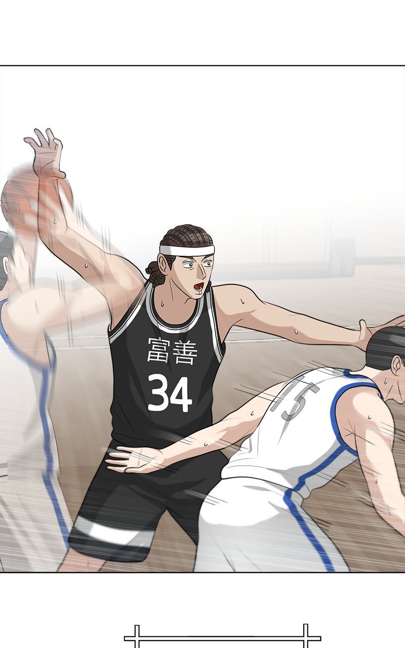 Read Big Man on the Court EN Manga Online