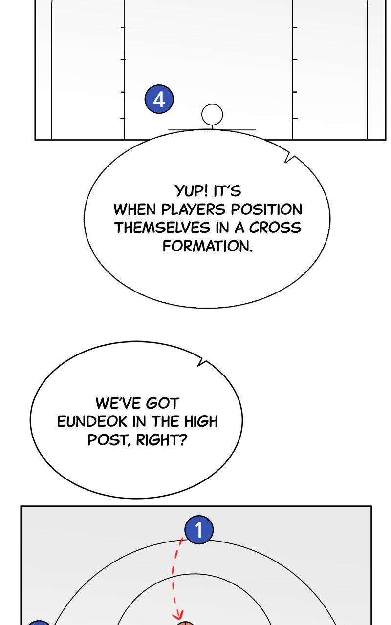 Read Big Man on the Court EN Manga Online