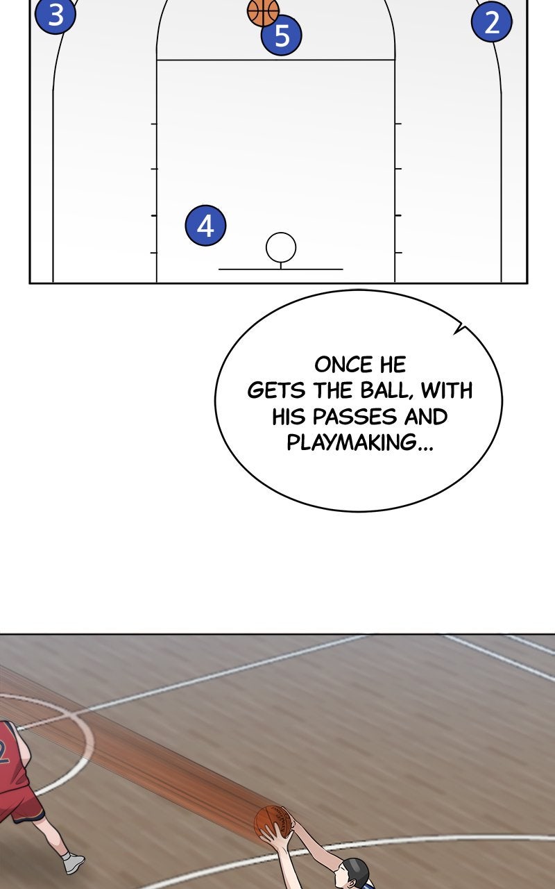 Read Big Man on the Court EN Manga Online