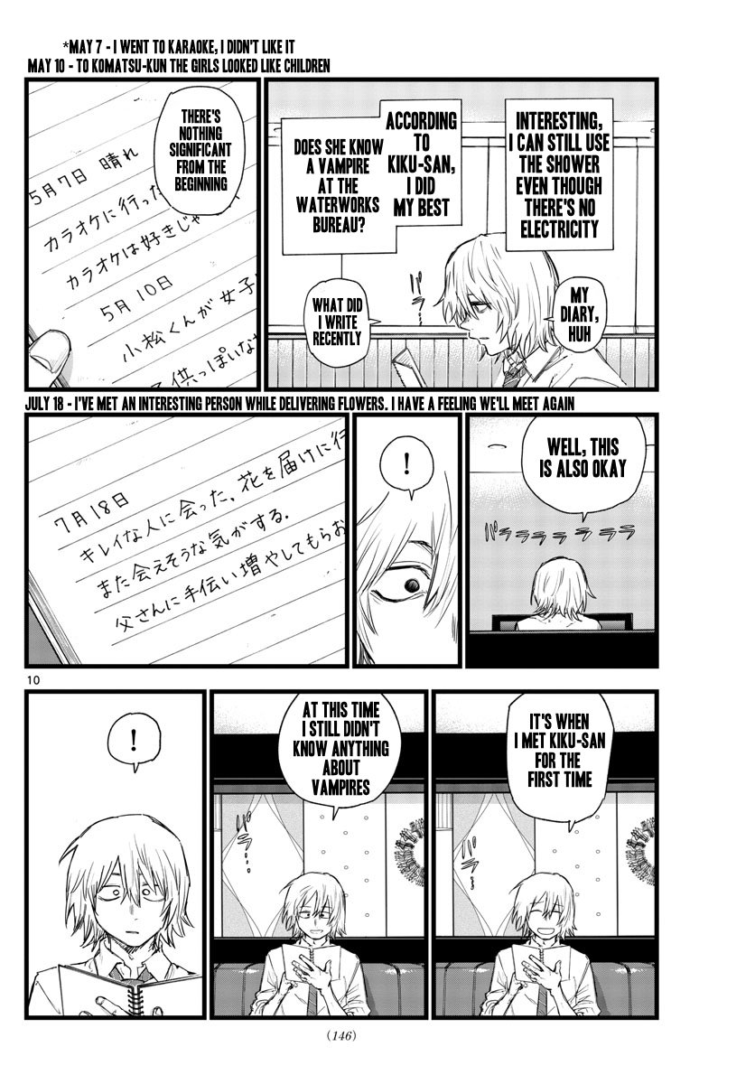 Read Call of the Night EN Manga Online