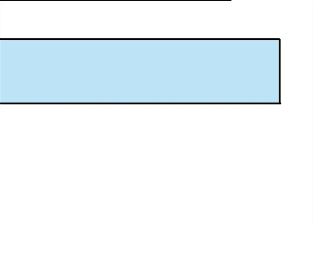 Read Cong Diceng Jueqi EN Manga Online