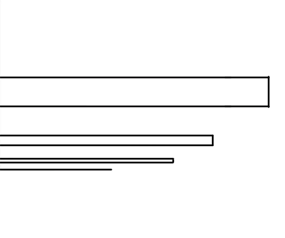 Read Cong Diceng Jueqi EN Manga Online