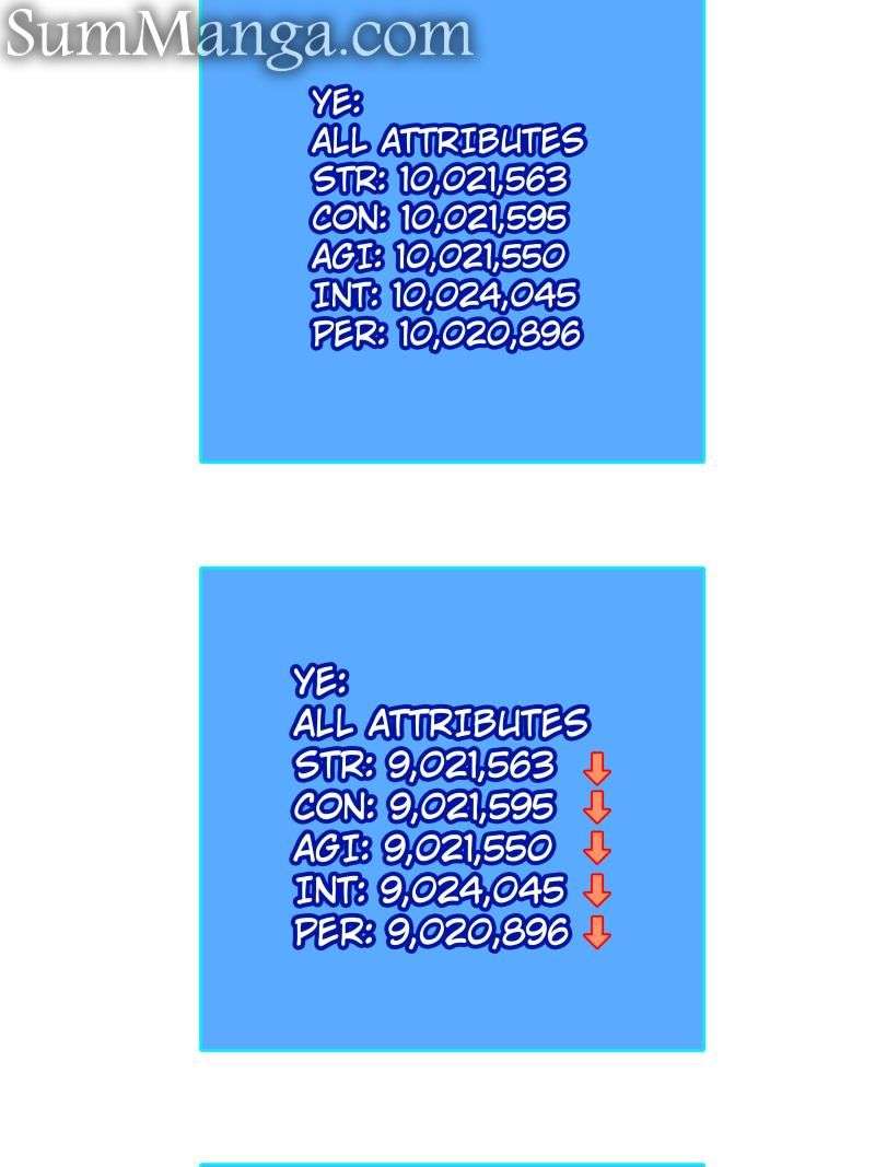 Read Cong Renzhen Wan Youxi Kaishi Jueqi EN Manga Online