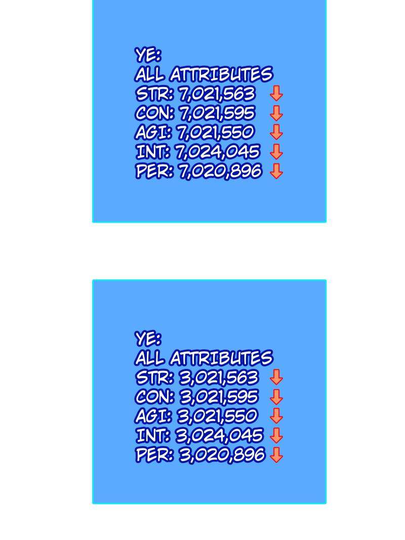 Read Cong Renzhen Wan Youxi Kaishi Jueqi EN Manga Online