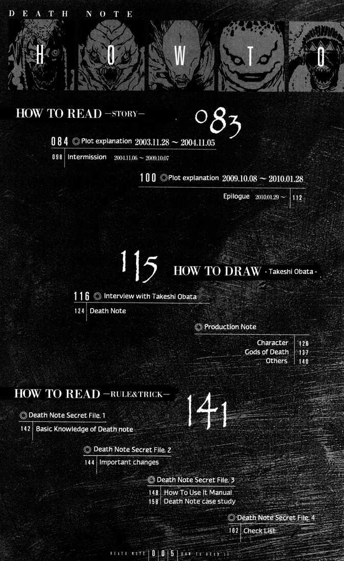 Read Death Note EN Manga Online
