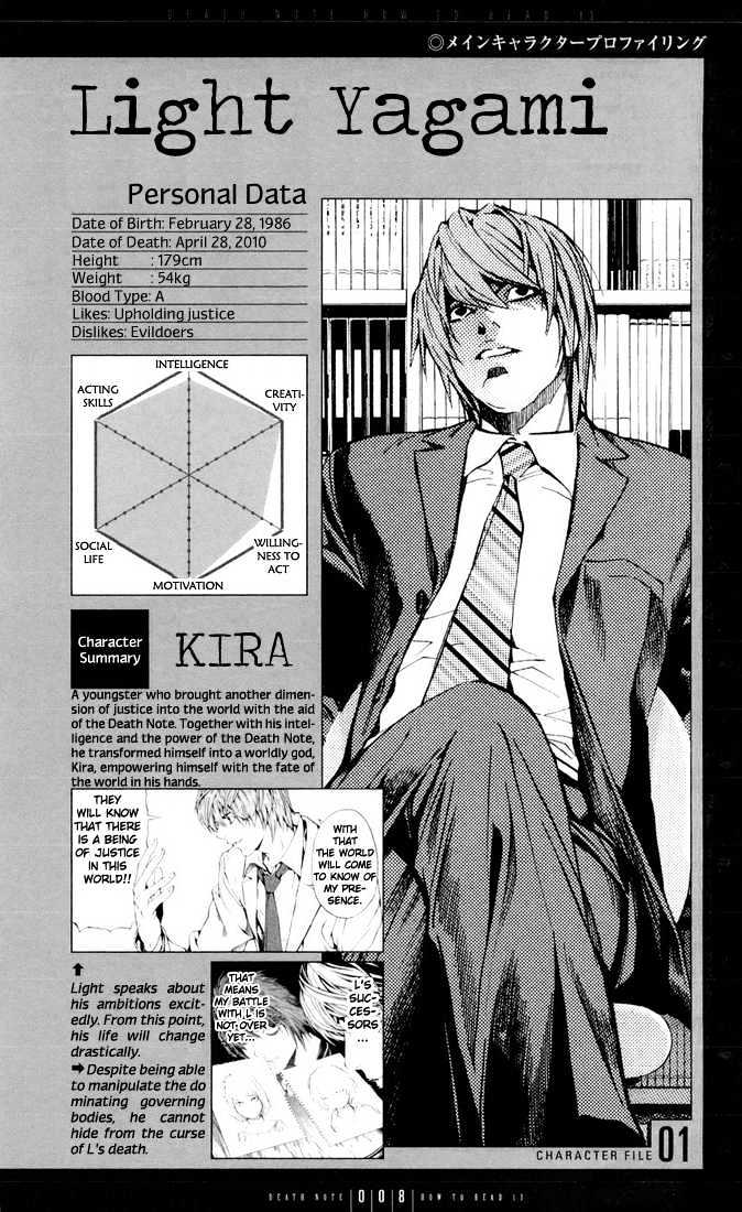 Read Death Note EN Manga Online