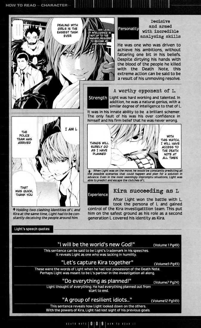 Read Death Note EN Manga Online