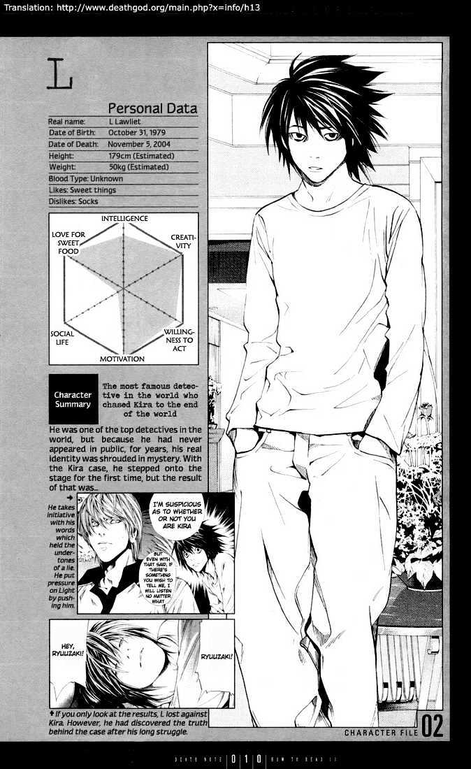 Read Death Note EN Manga Online