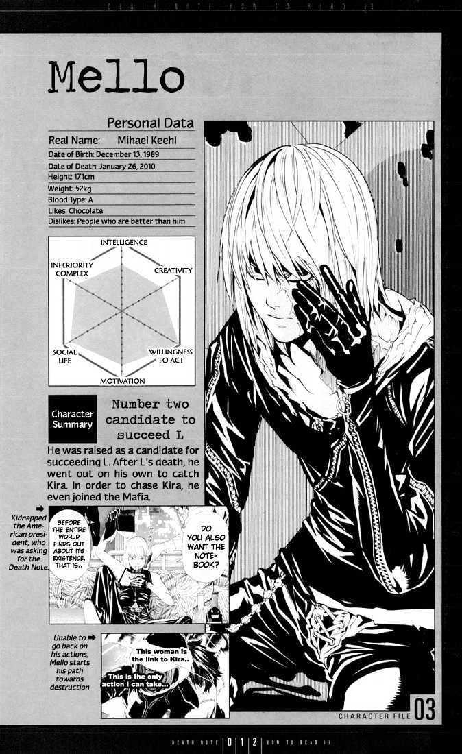 Read Death Note EN Manga Online