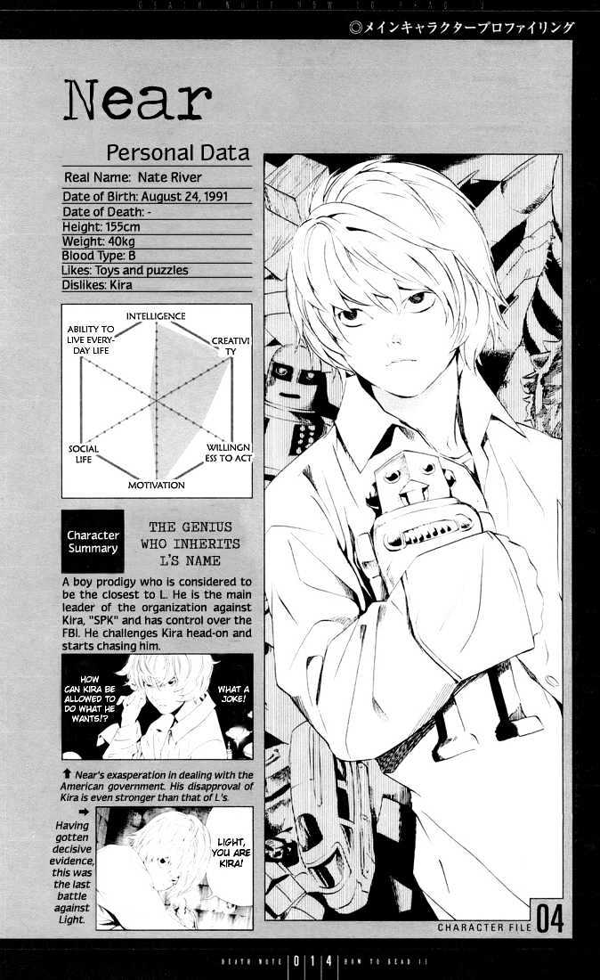 Read Death Note EN Manga Online