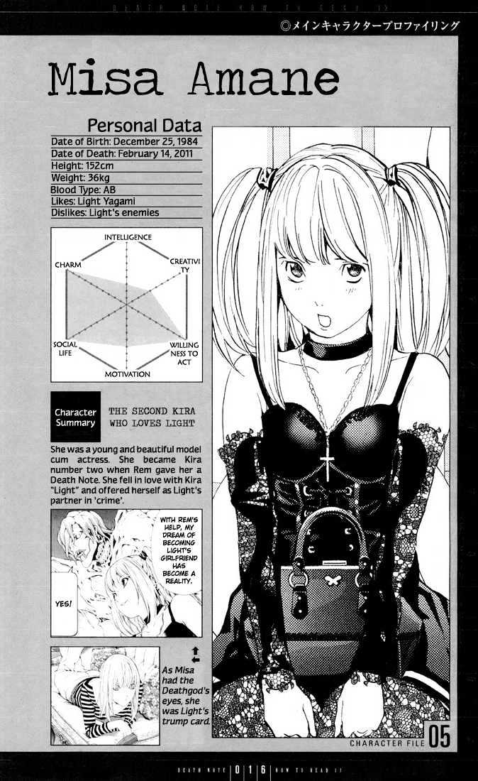 Read Death Note EN Manga Online