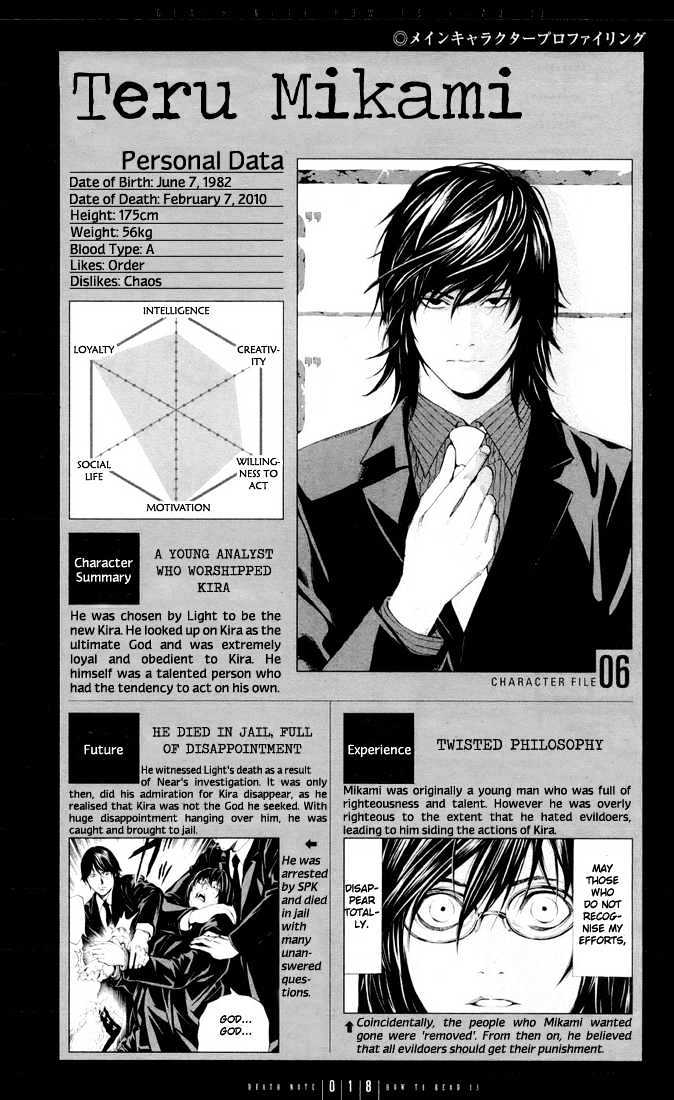 Read Death Note EN Manga Online