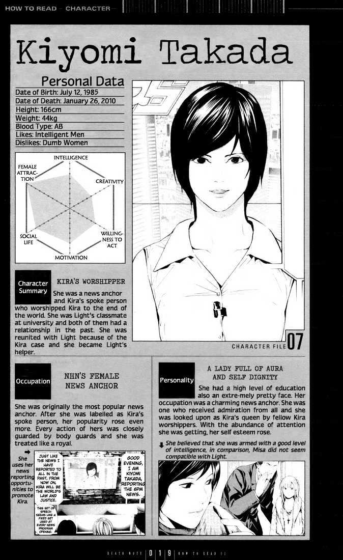 Read Death Note EN Manga Online