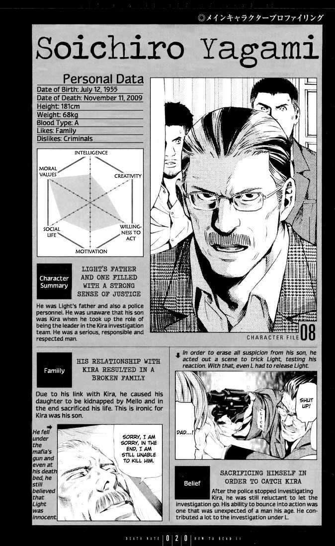 Read Death Note EN Manga Online