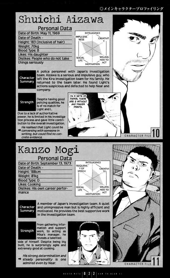 Read Death Note EN Manga Online