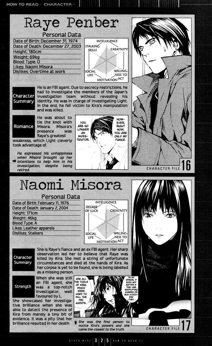 Read Death Note EN Manga Online