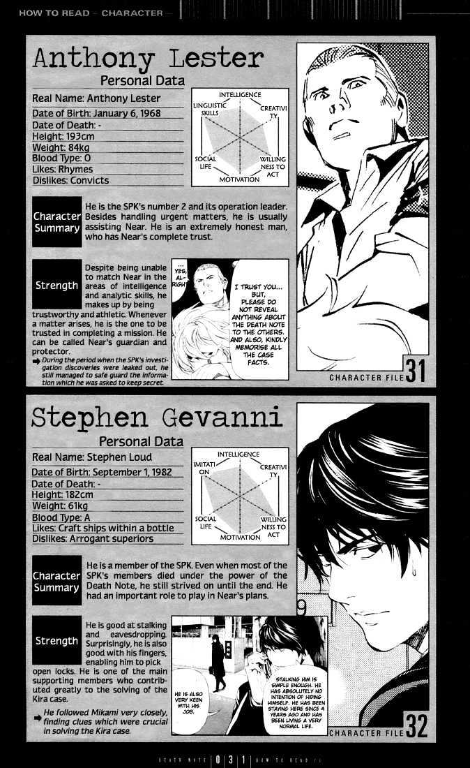 Read Death Note EN Manga Online