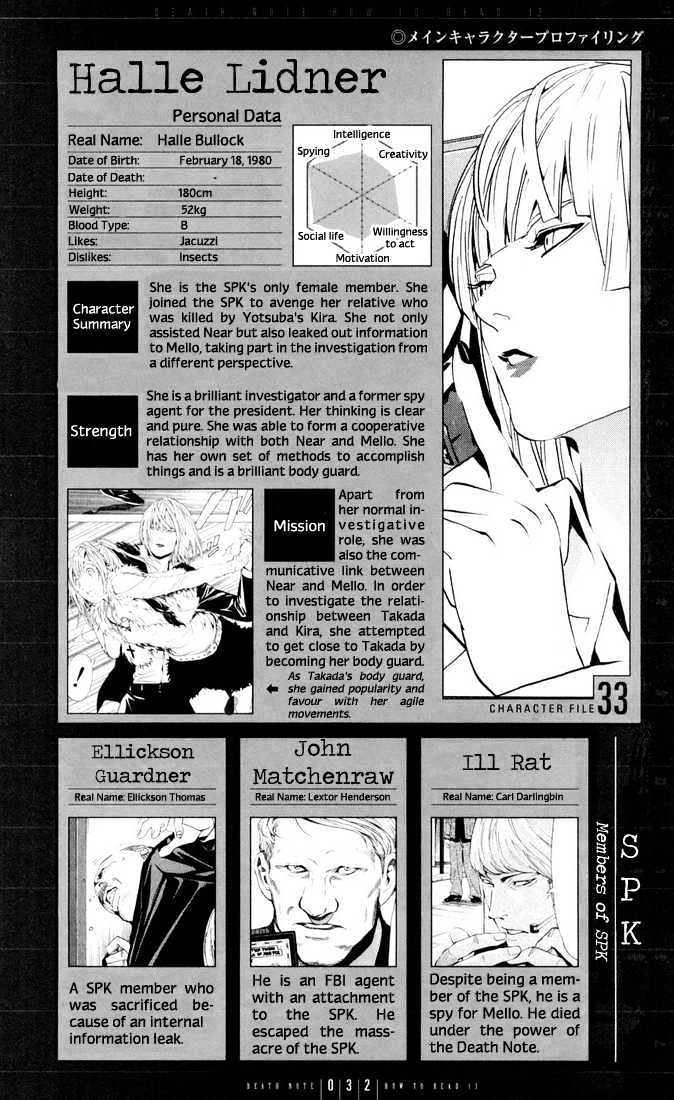 Read Death Note EN Manga Online