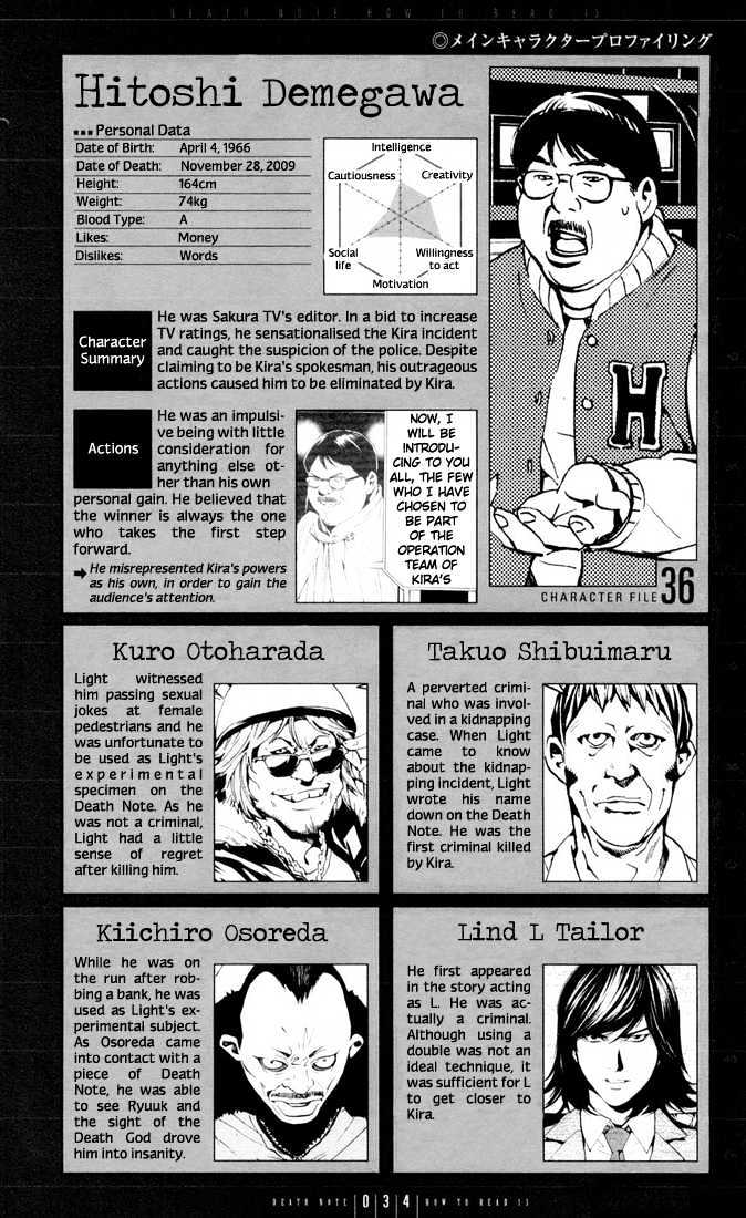 Read Death Note EN Manga Online