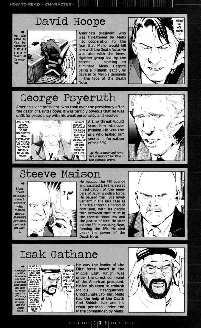 Read Death Note EN Manga Online