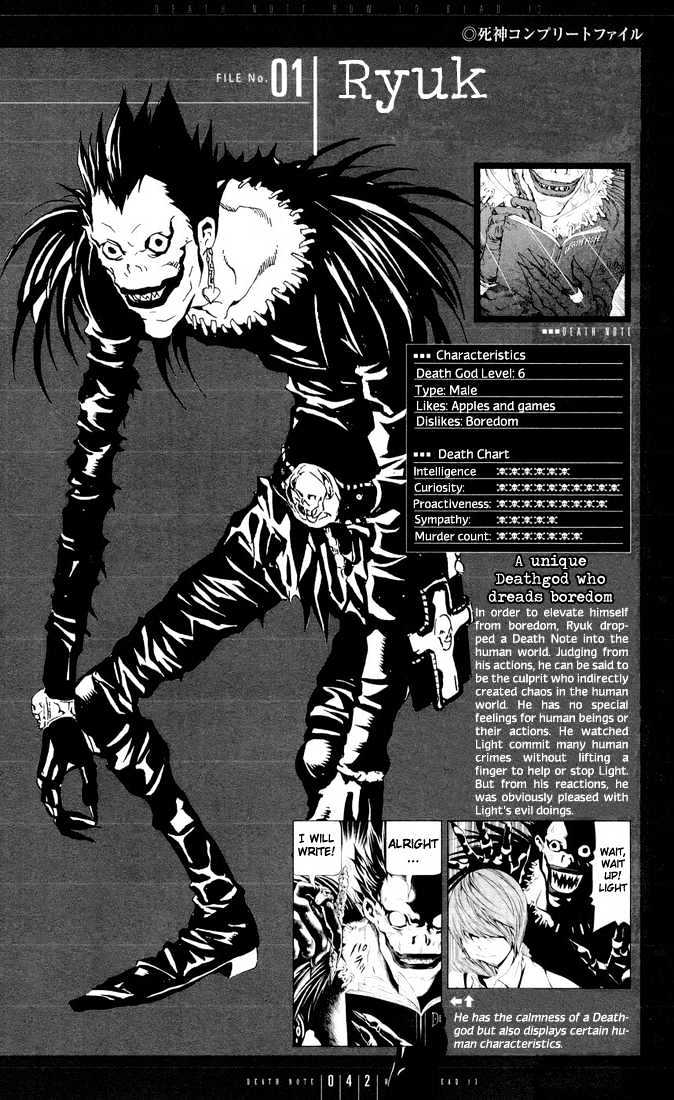 Read Death Note EN Manga Online