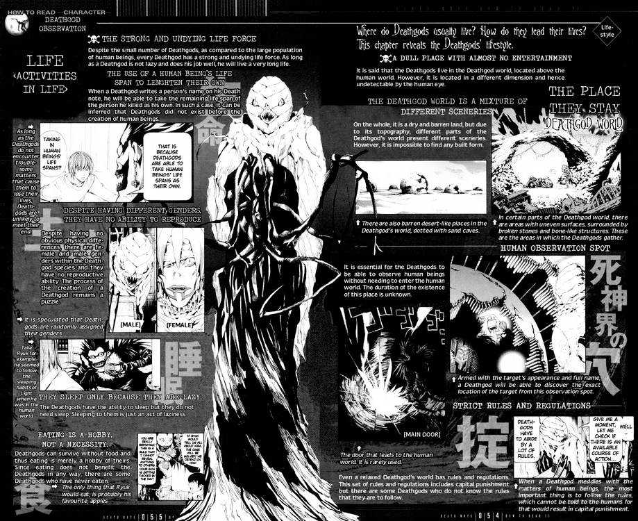 Read Death Note EN Manga Online