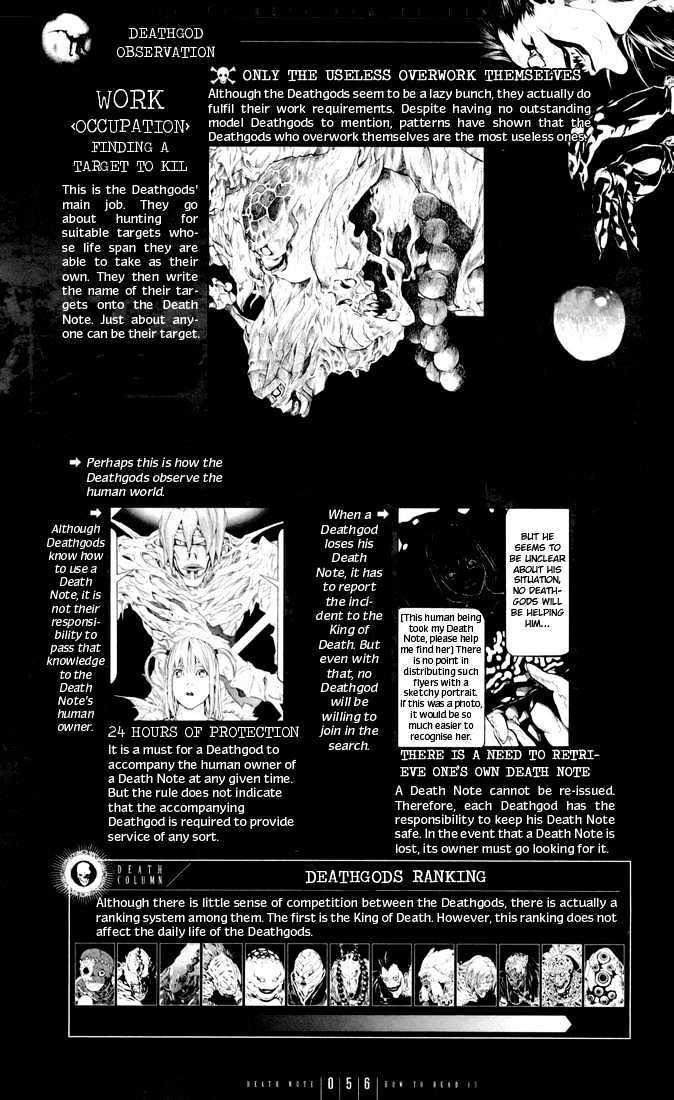 Read Death Note EN Manga Online