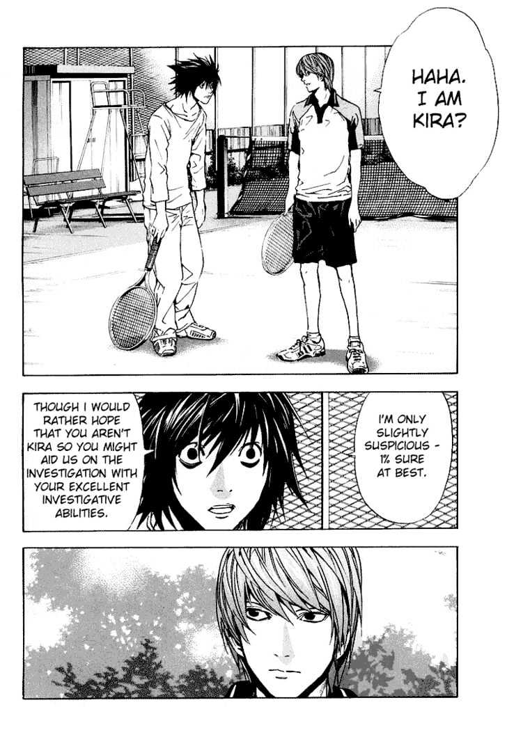 Read Death Note EN Manga Online