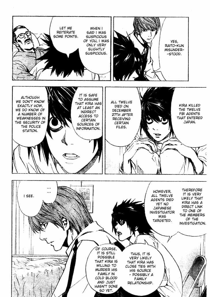 Read Death Note EN Manga Online