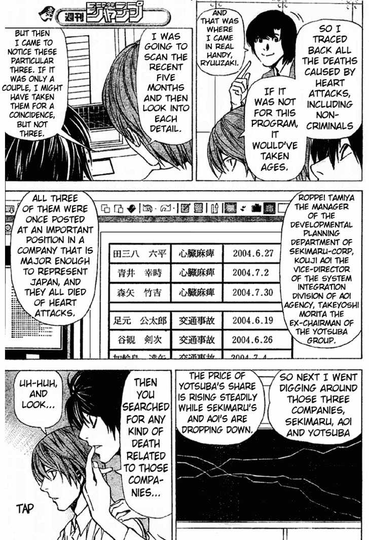 Read Death Note EN Manga Online