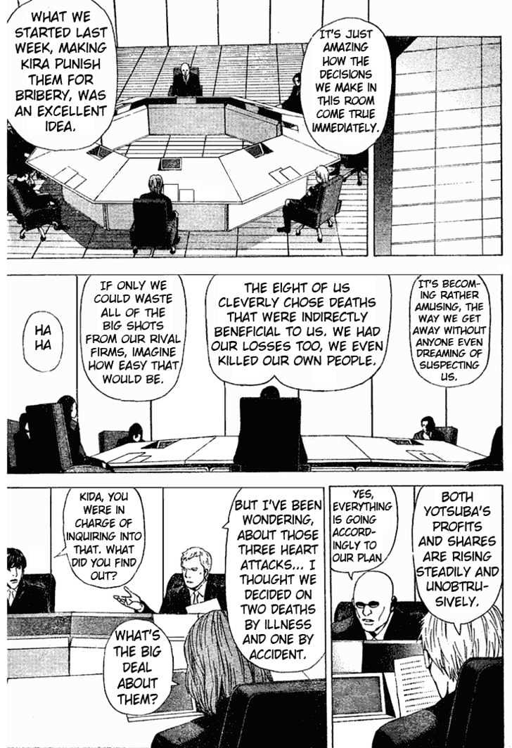 Read Death Note EN Manga Online