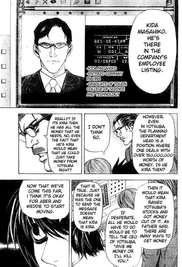 Read Death Note EN Manga Online