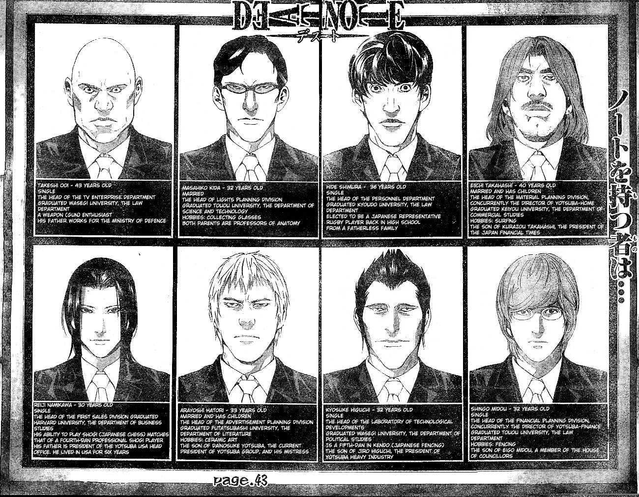 Read Death Note EN Manga Online