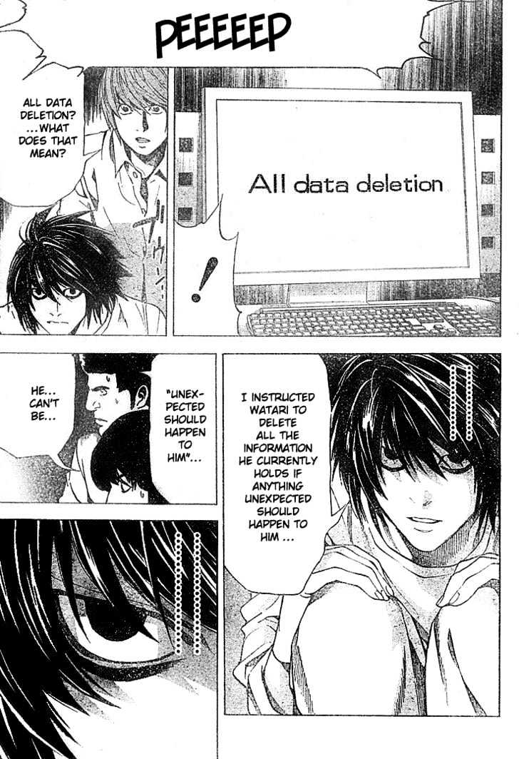 Read Death Note EN Manga Online