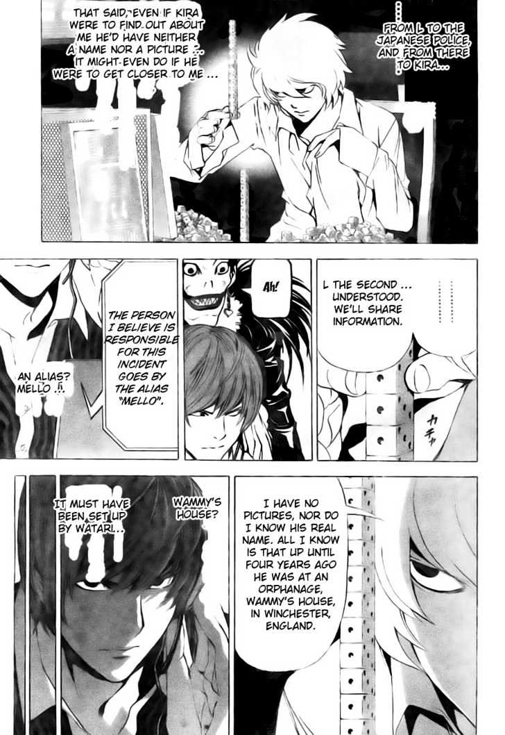 Read Death Note EN Manga Online