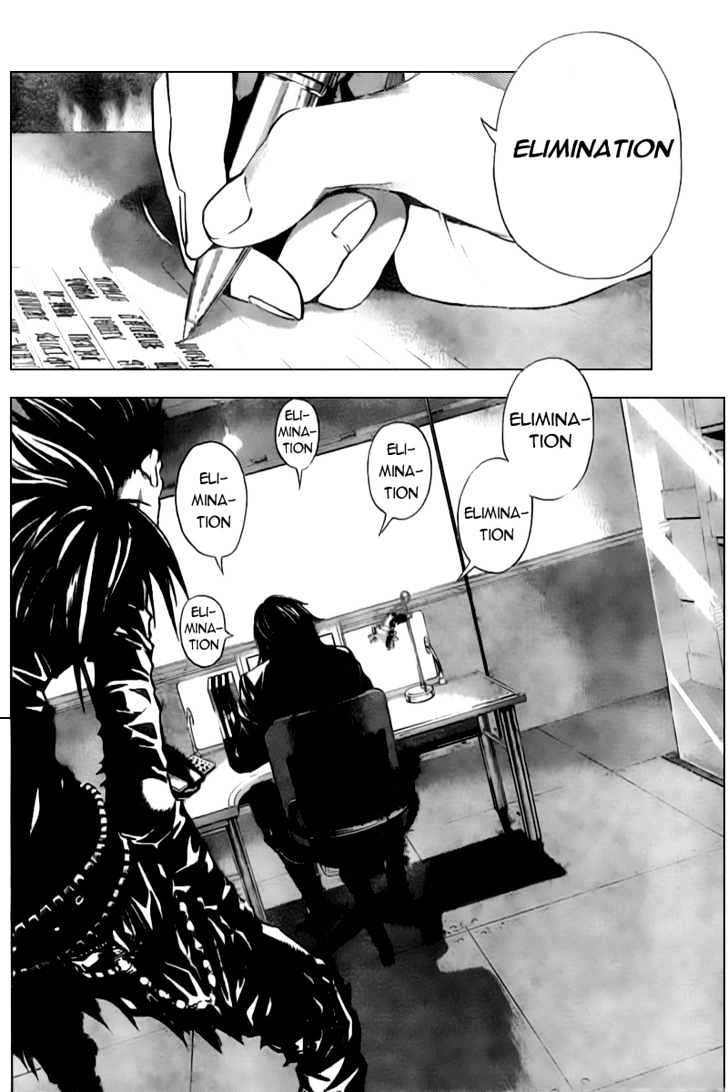 Read Death Note EN Manga Online