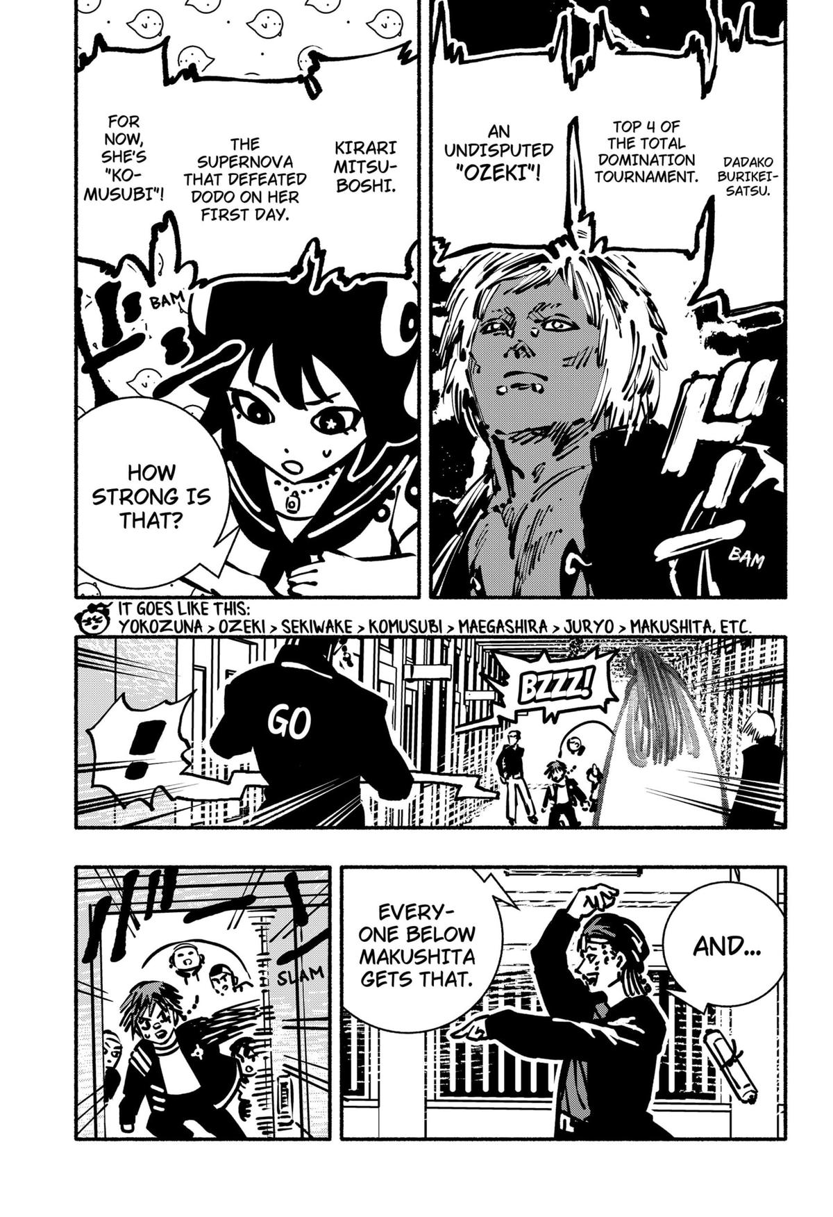 Read Delinquent Gacha EN Manga Online