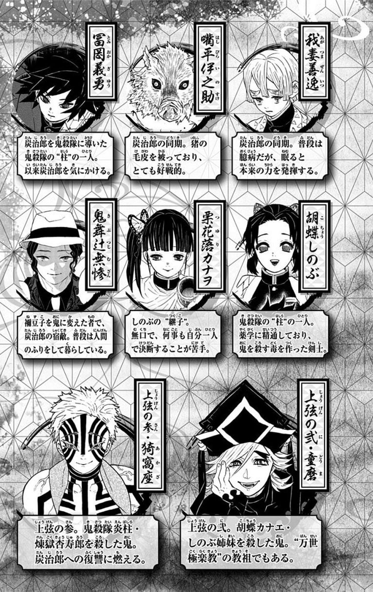 Read Demon Slayer EN Manga Online