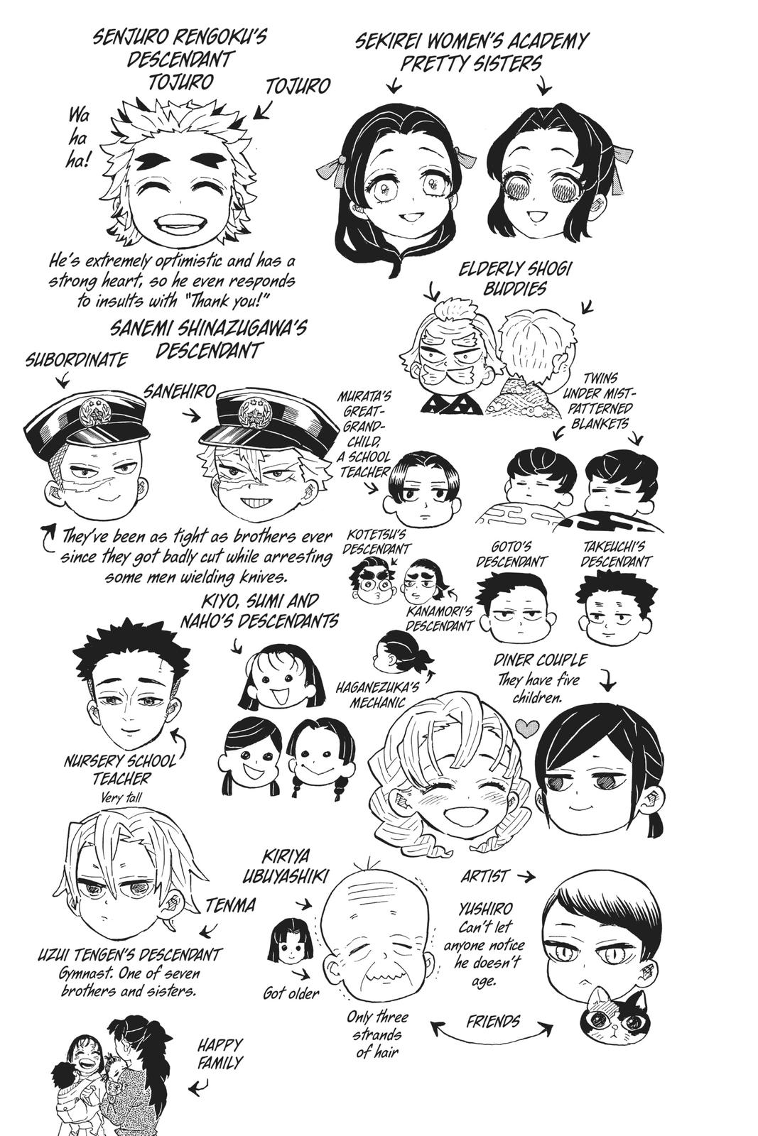 Read Demon Slayer EN Manga Online