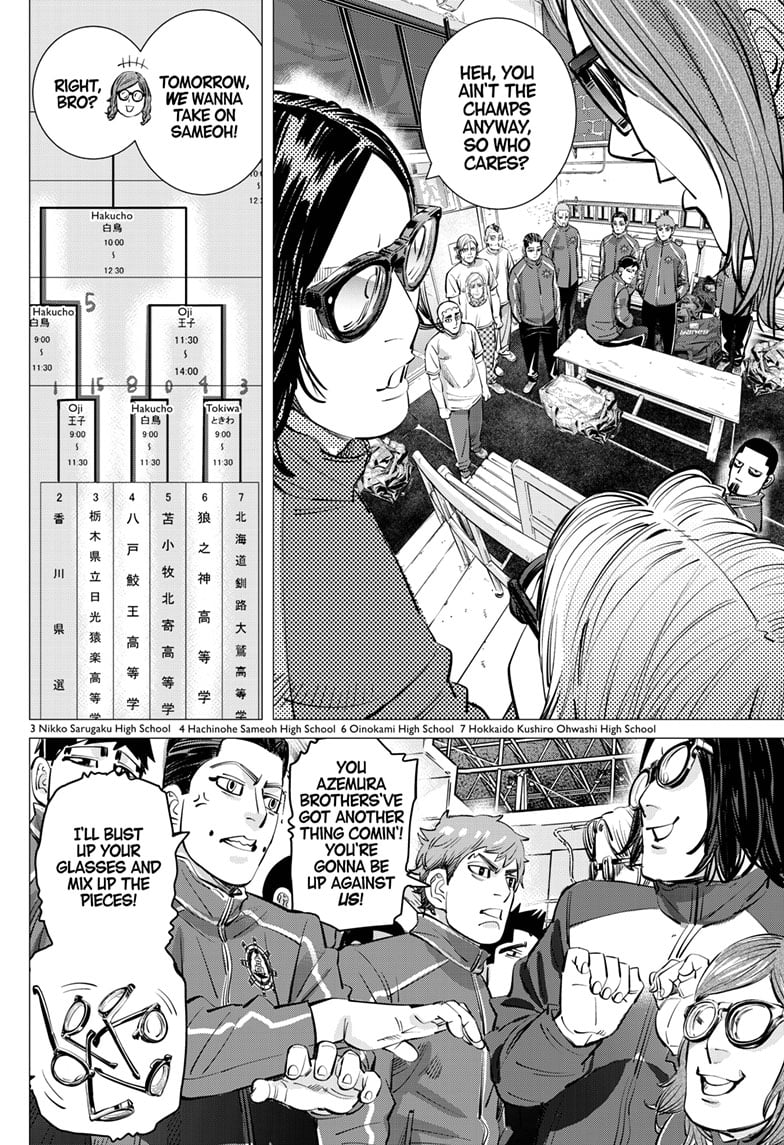 Read Dogsred EN Manga Online