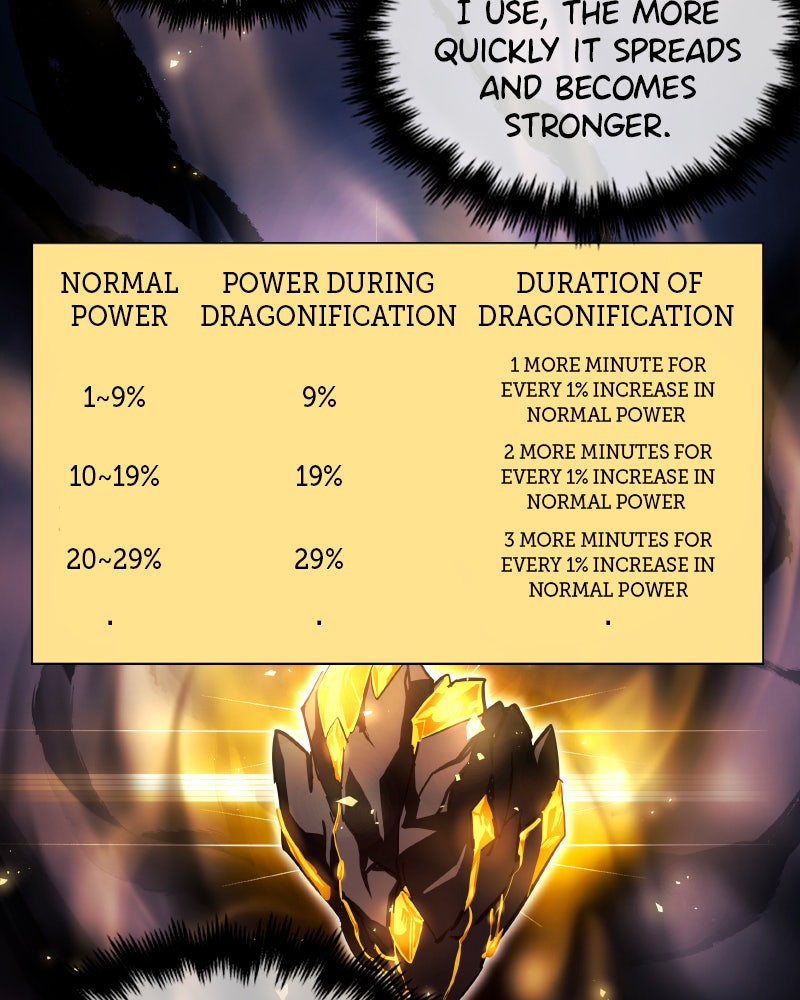 Read Doom Breaker EN Manga Online