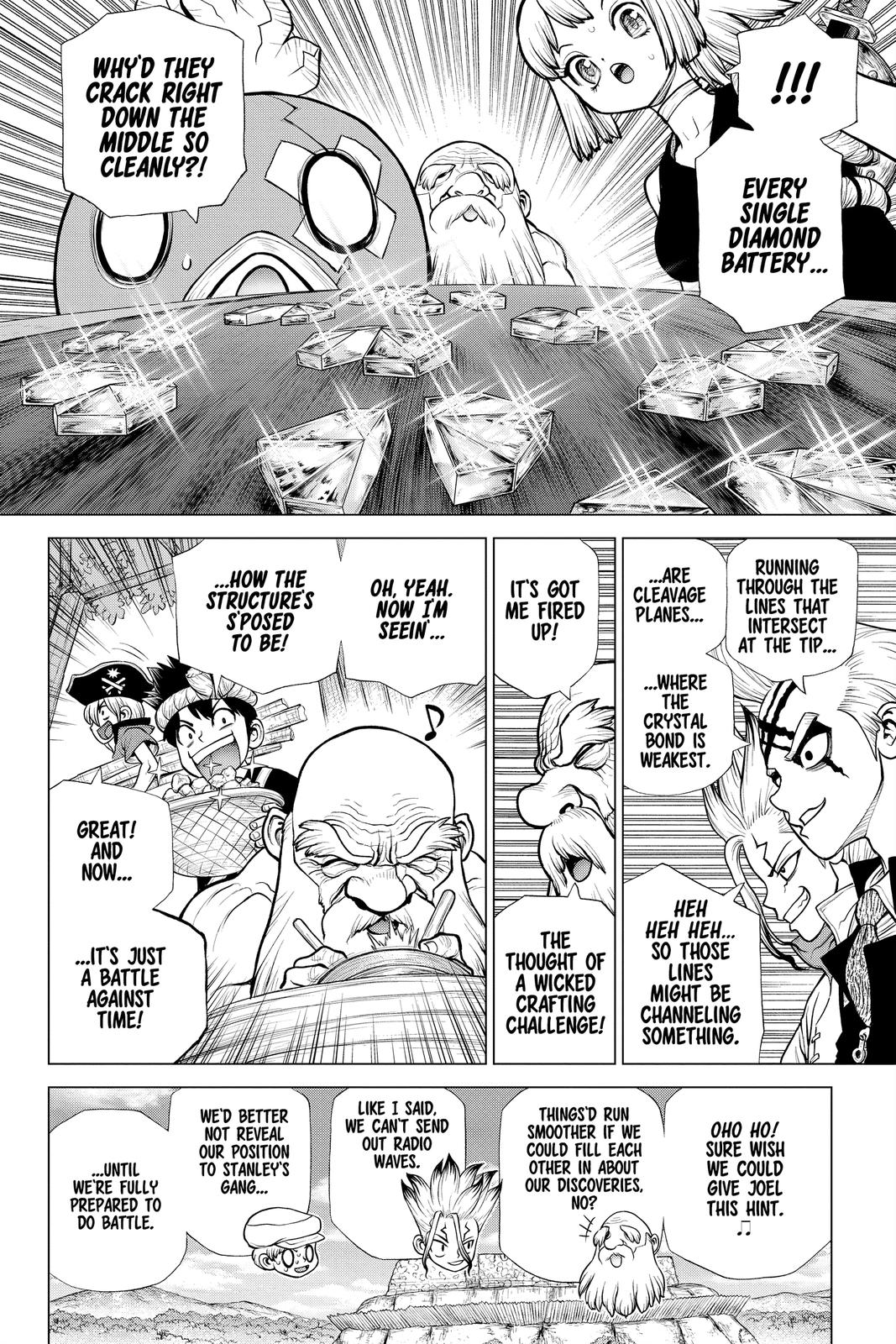 Read Dr. STONE EN Manga Online