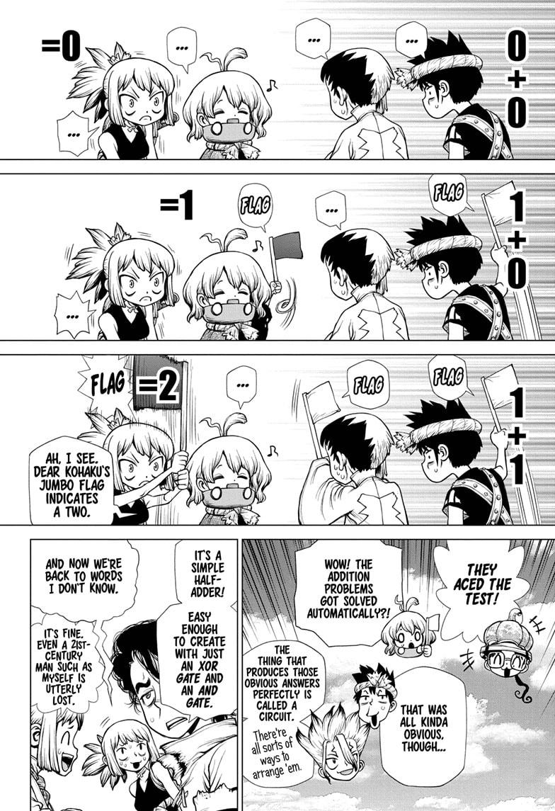 Read Dr. STONE EN Manga Online