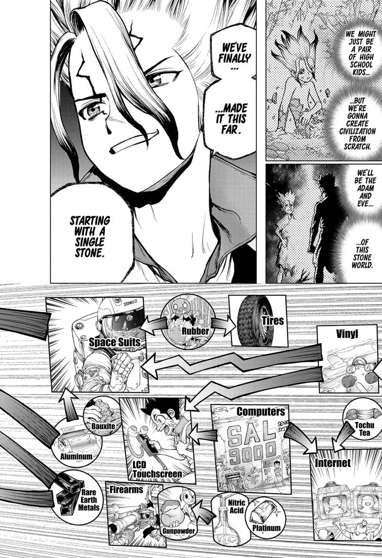 Read Dr. STONE EN Manga Online