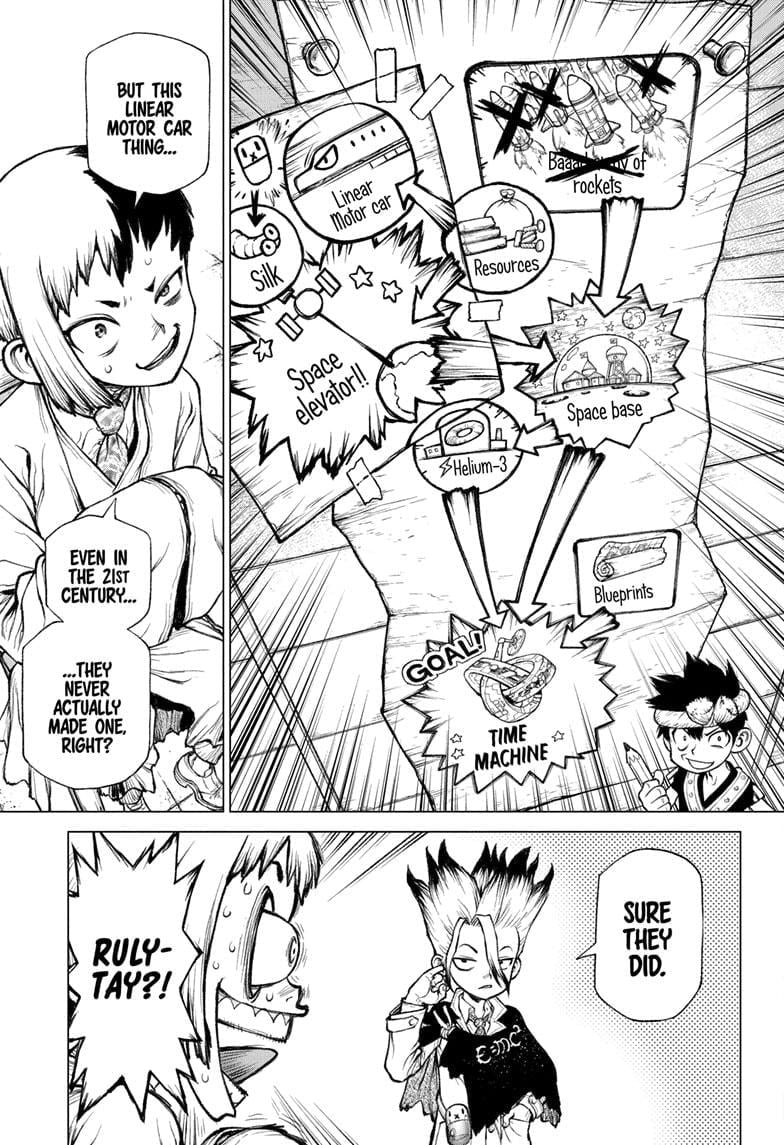 Read Dr. STONE EN Manga Online